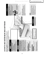 Preview for 13 page of Panasonic NA-16VA1 Service Manual