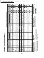 Preview for 16 page of Panasonic NA-16VA1 Service Manual