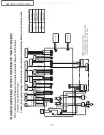 Preview for 18 page of Panasonic NA-16VA1 Service Manual