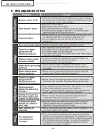 Предварительный просмотр 20 страницы Panasonic NA-16VX1 Service Manual