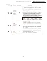 Предварительный просмотр 23 страницы Panasonic NA-16VX1 Service Manual