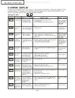 Предварительный просмотр 24 страницы Panasonic NA-16VX1 Service Manual