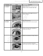 Предварительный просмотр 31 страницы Panasonic NA-16VX1 Service Manual