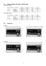 Предварительный просмотр 11 страницы Panasonic NA-A47VB4WDE Service Manual