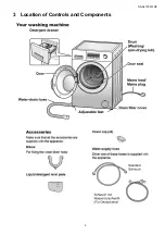 Предварительный просмотр 5 страницы Panasonic NA-A47VC5 Service Manual