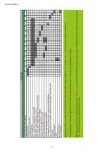 Предварительный просмотр 14 страницы Panasonic NA-A47VC5 Service Manual