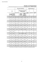 Preview for 12 page of Panasonic NA-A47VC5WDE Service Manual