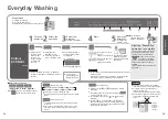 Preview for 12 page of Panasonic NA-D106X1 WM3 Operating & Installation Instructions Manual