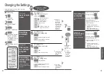 Preview for 18 page of Panasonic NA-D106X1 WS3 Operating & Installation Instructions Manual