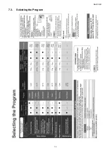 Preview for 15 page of Panasonic NA-D106X1 Service Manual