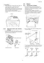 Preview for 31 page of Panasonic NA-D106X1 Service Manual