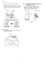 Preview for 44 page of Panasonic NA-D106X1 Service Manual