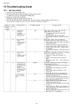 Preview for 48 page of Panasonic NA-D106X1 Service Manual