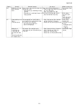 Preview for 55 page of Panasonic NA-D106X1 Service Manual