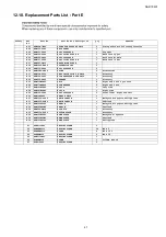 Preview for 67 page of Panasonic NA-D106X1 Service Manual