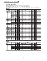 Preview for 19 page of Panasonic NA-F1002B Service Manual