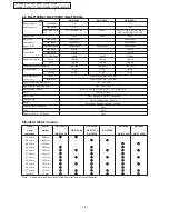 Предварительный просмотр 5 страницы Panasonic NA-F1003B Service Manual