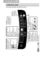 Предварительный просмотр 11 страницы Panasonic NA-F1003B Service Manual