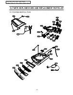 Предварительный просмотр 21 страницы Panasonic NA-F1003B Service Manual