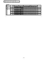 Предварительный просмотр 23 страницы Panasonic NA-F1003B Service Manual