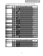 Предварительный просмотр 24 страницы Panasonic NA-F1003B Service Manual