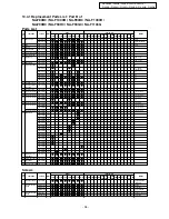 Предварительный просмотр 26 страницы Panasonic NA-F1003B Service Manual