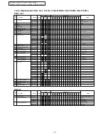 Предварительный просмотр 27 страницы Panasonic NA-F1003B Service Manual