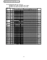 Предварительный просмотр 29 страницы Panasonic NA-F1003B Service Manual