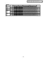 Предварительный просмотр 30 страницы Panasonic NA-F1003B Service Manual