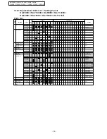 Предварительный просмотр 33 страницы Panasonic NA-F1003B Service Manual