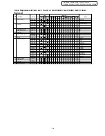 Предварительный просмотр 34 страницы Panasonic NA-F1003B Service Manual