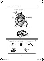 Предварительный просмотр 4 страницы Panasonic NA-F100A2 Service Manual