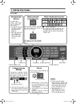 Предварительный просмотр 9 страницы Panasonic NA-F100A2 Service Manual