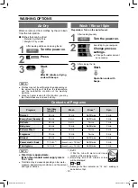 Предварительный просмотр 12 страницы Panasonic NA-F100A2 Service Manual