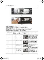 Предварительный просмотр 14 страницы Panasonic NA-F100A2 Service Manual