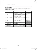 Предварительный просмотр 17 страницы Panasonic NA-F100A2 Service Manual