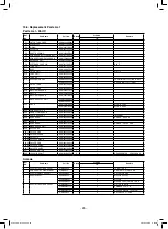 Предварительный просмотр 26 страницы Panasonic NA-F100A2 Service Manual