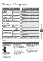 Preview for 5 page of Panasonic NA-F100A4 Operating & Installation Instructions Manual