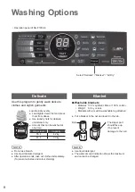 Preview for 8 page of Panasonic NA-F100A4 Operating & Installation Instructions Manual