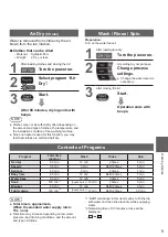 Preview for 9 page of Panasonic NA-F100A4 Operating & Installation Instructions Manual