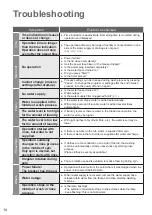 Preview for 14 page of Panasonic NA-F100A4 Operating & Installation Instructions Manual