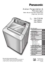 Preview for 17 page of Panasonic NA-F100A4 Operating & Installation Instructions Manual