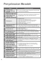 Preview for 30 page of Panasonic NA-F100A4 Operating & Installation Instructions Manual