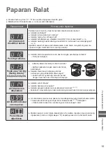 Preview for 31 page of Panasonic NA-F100A4 Operating & Installation Instructions Manual