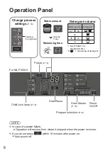 Preview for 8 page of Panasonic NA-F100A9 Operating & Installation Instructions Manual