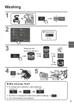 Preview for 9 page of Panasonic NA-F100A9 Operating & Installation Instructions Manual