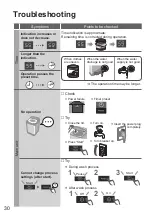 Preview for 30 page of Panasonic NA-F100A9 Operating & Installation Instructions Manual