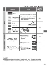 Preview for 43 page of Panasonic NA-F100A9 Operating & Installation Instructions Manual