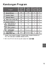 Preview for 51 page of Panasonic NA-F100A9 Operating & Installation Instructions Manual