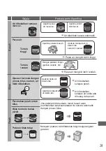 Preview for 63 page of Panasonic NA-F100A9 Operating & Installation Instructions Manual